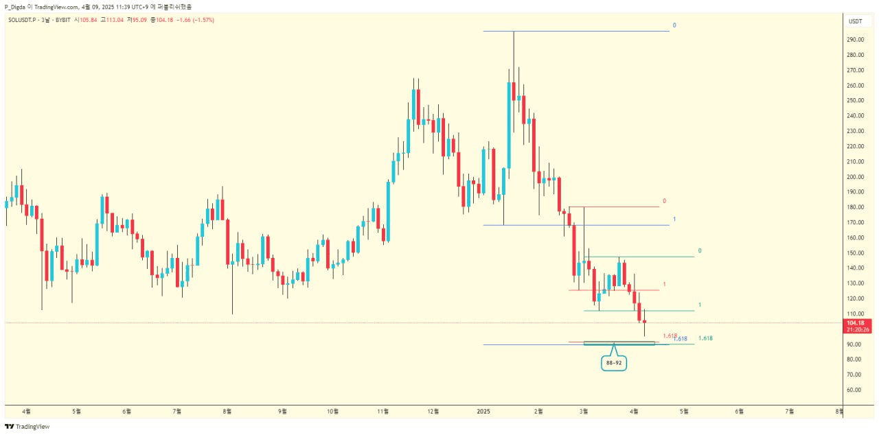 diglett88/9439/6319042150196693264