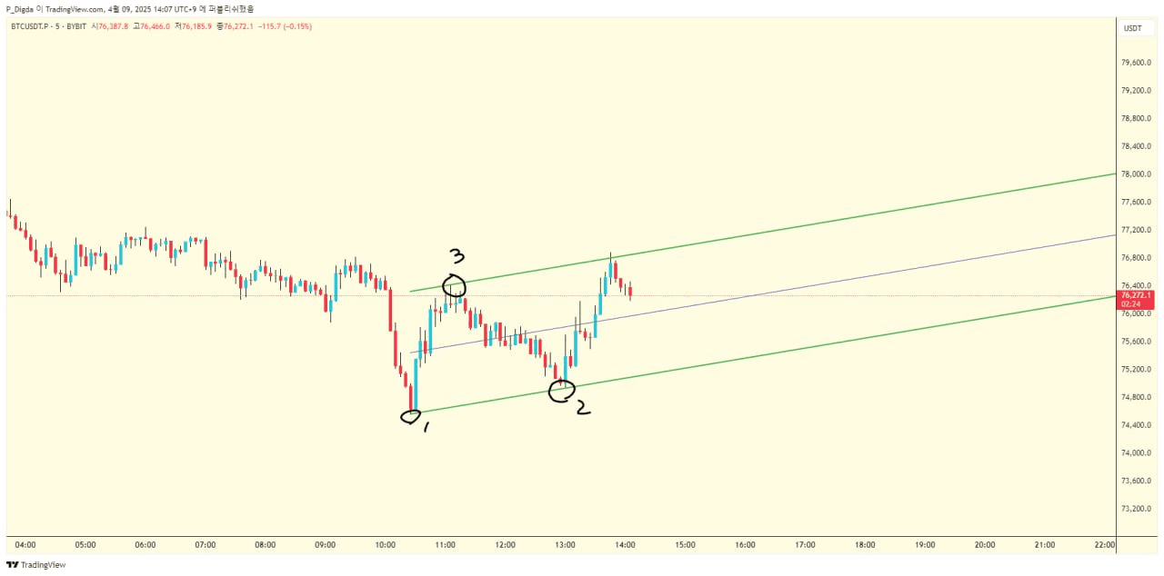 diglett88/9441/6319053072298526613