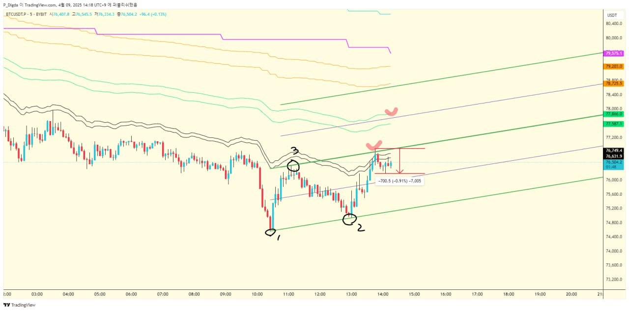 diglett88/9444/6319042150196693303