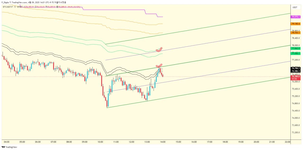diglett88/9446/6319053072298526607