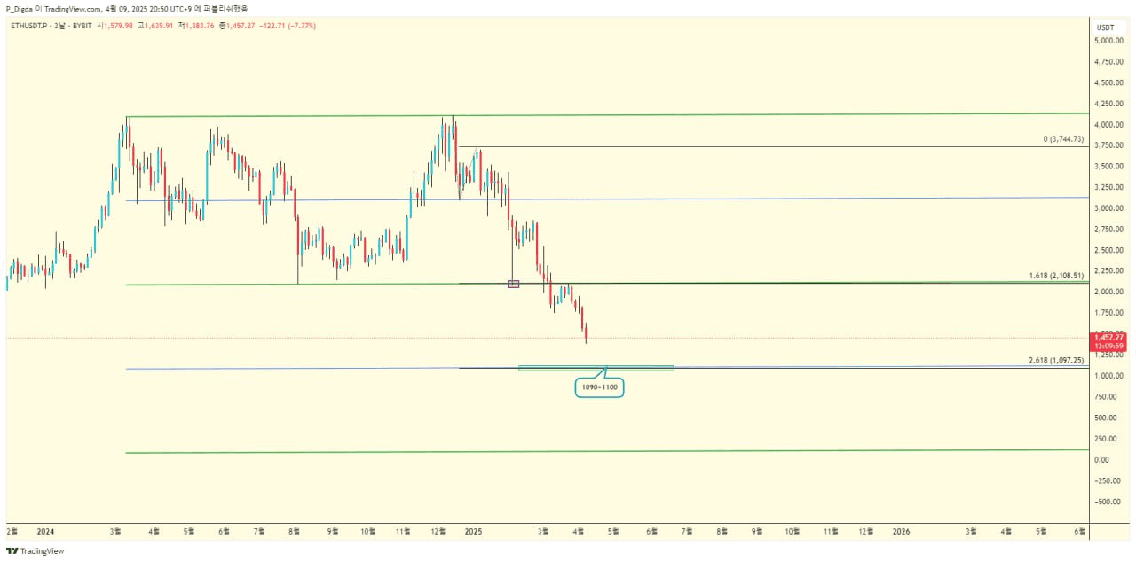 diglett88/9450/6321293950010376800