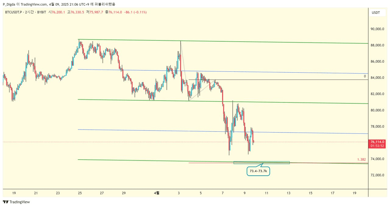 diglett88/9451/6321293950010376813