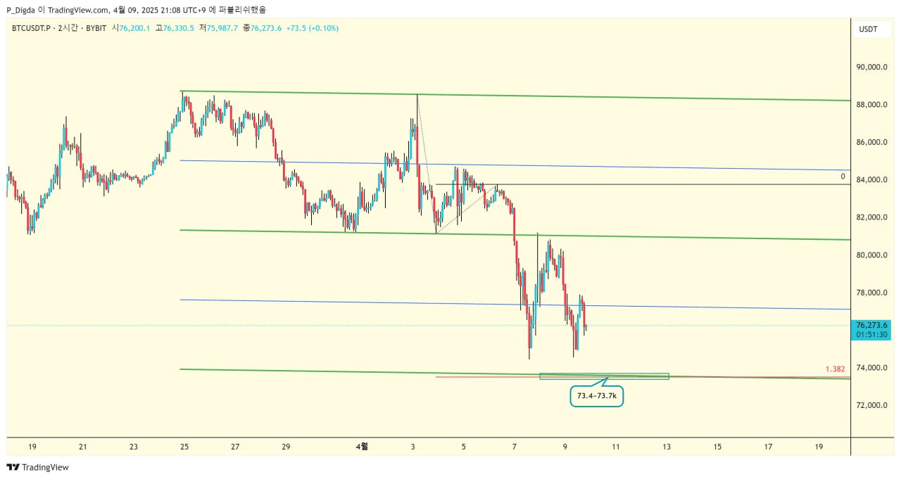 diglett88/9452/6321293950010376815