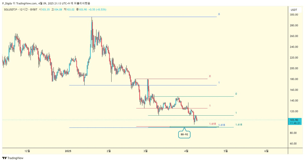 diglett88/9453/6321293950010376816