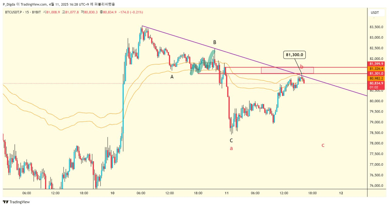 diglett88/9462/6325734744330978413
