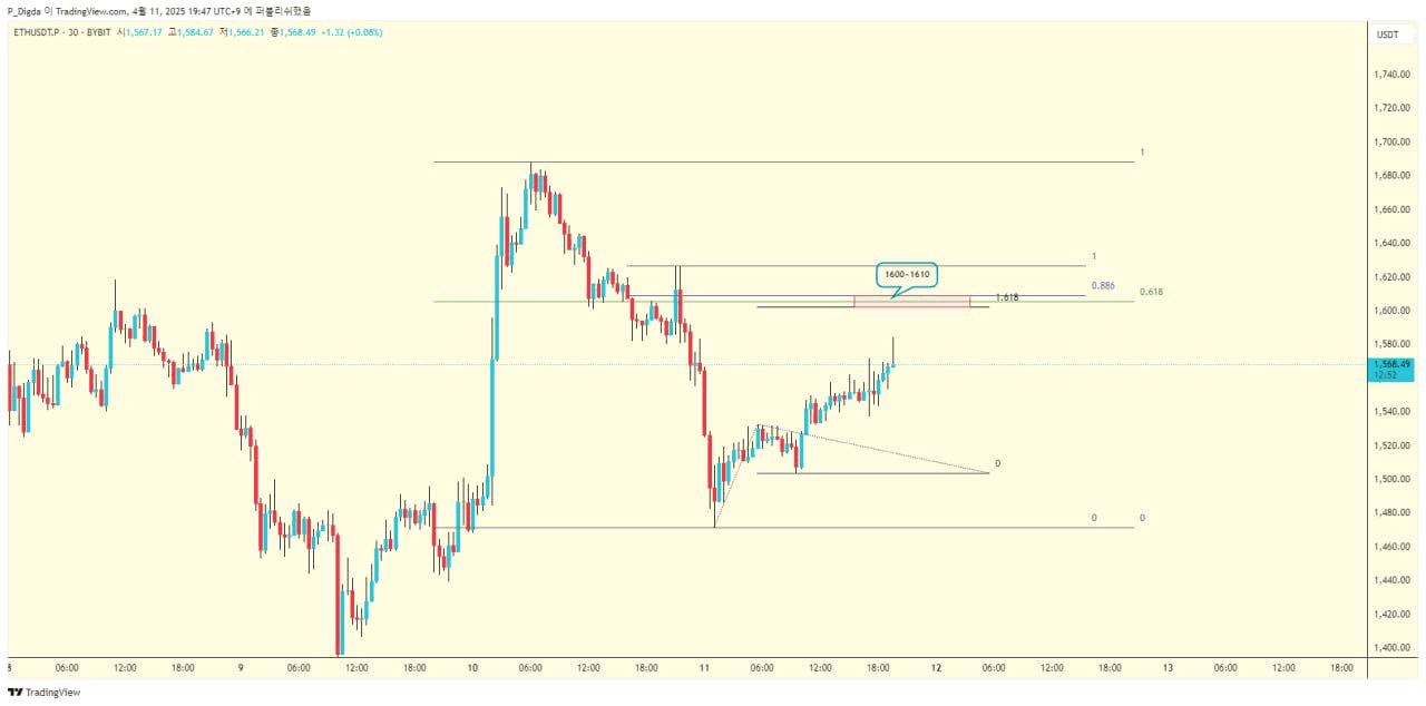 diglett88/9463/6325609013458354960