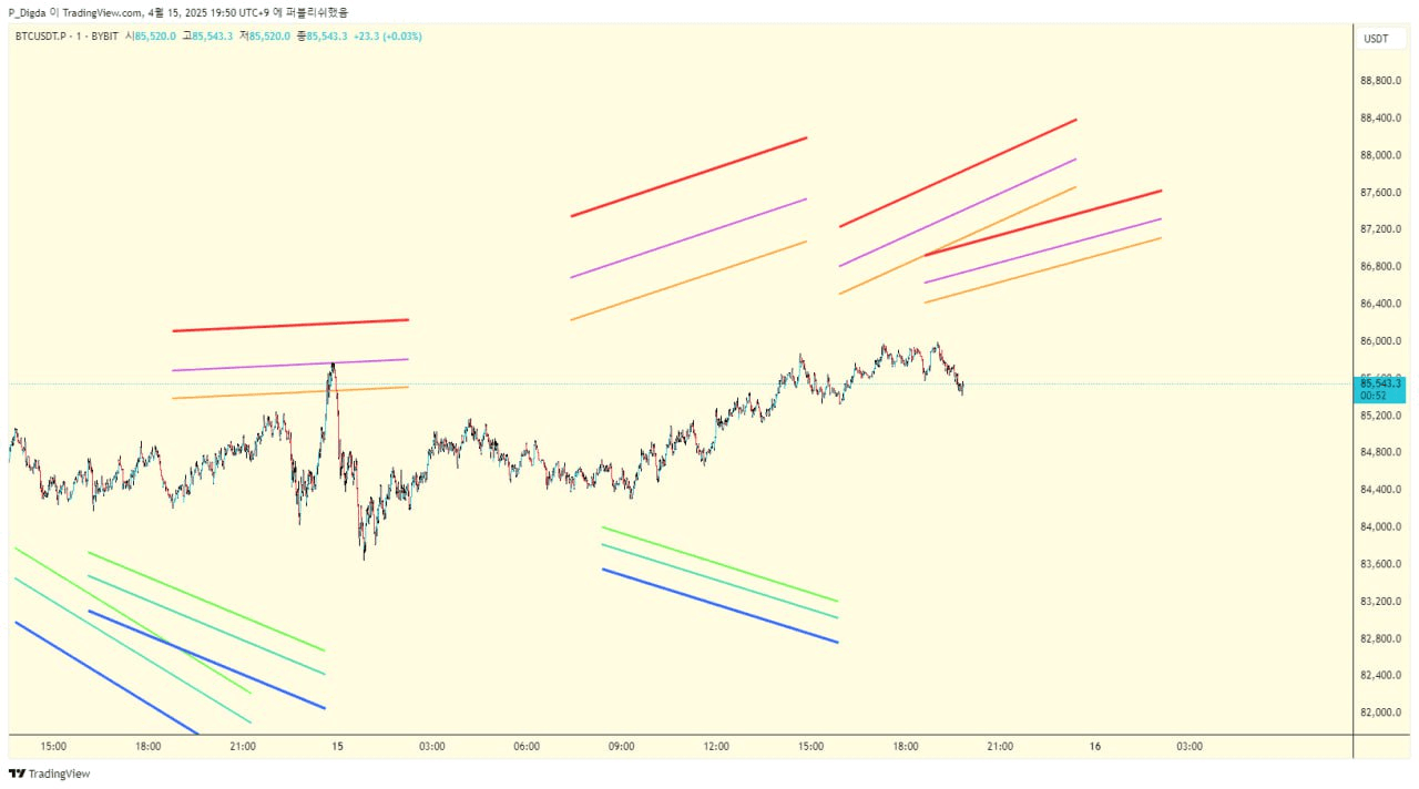 diglett88/9472/6339187797377793844