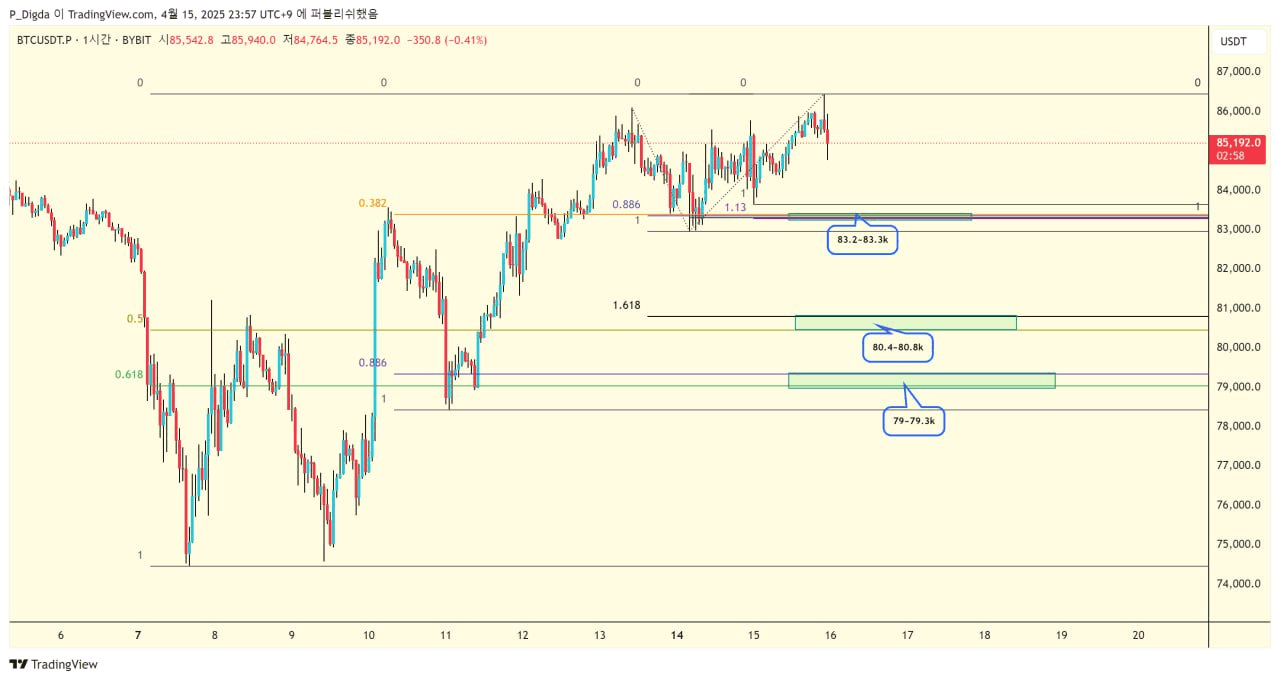 diglett88/9474/6339305024215172395