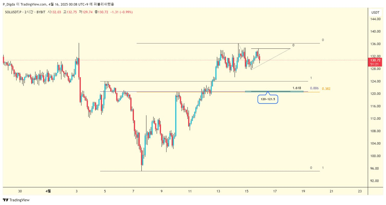 diglett88/9476/6339305024215172401
