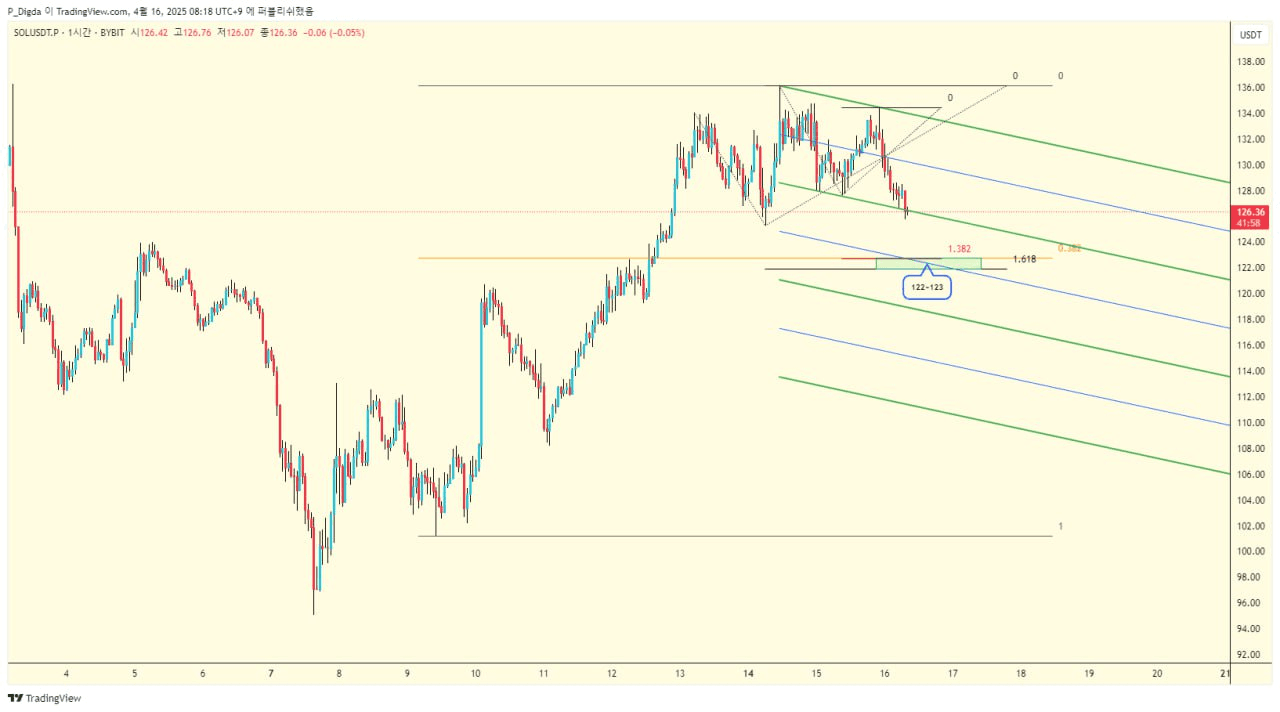 diglett88/9477/6339305024215172530