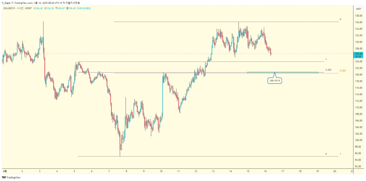 diglett88/9478/6339305024215172531