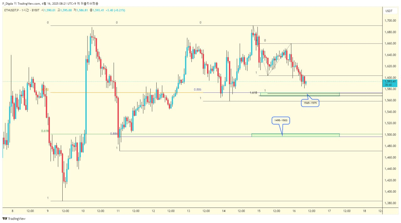 diglett88/9479/6339305024215172532