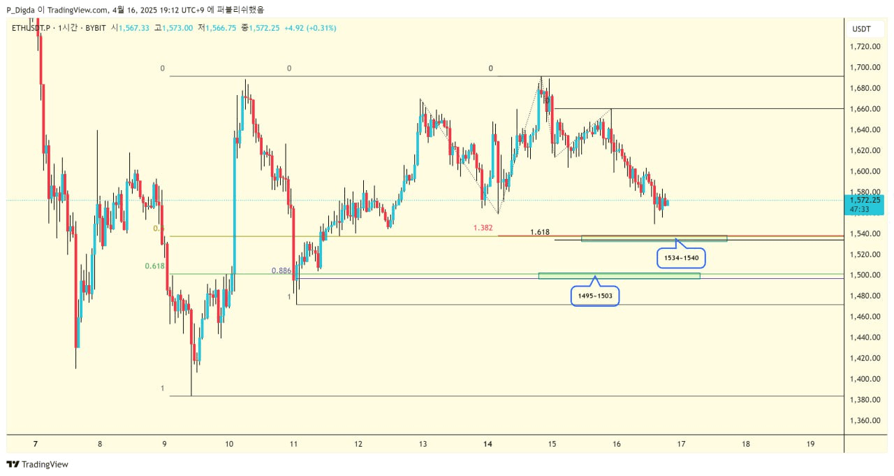 diglett88/9486/6053326447877145230