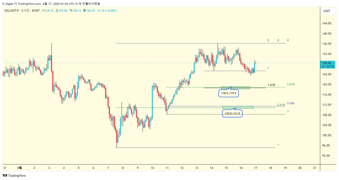 diglett88/9492/6053326447877145521