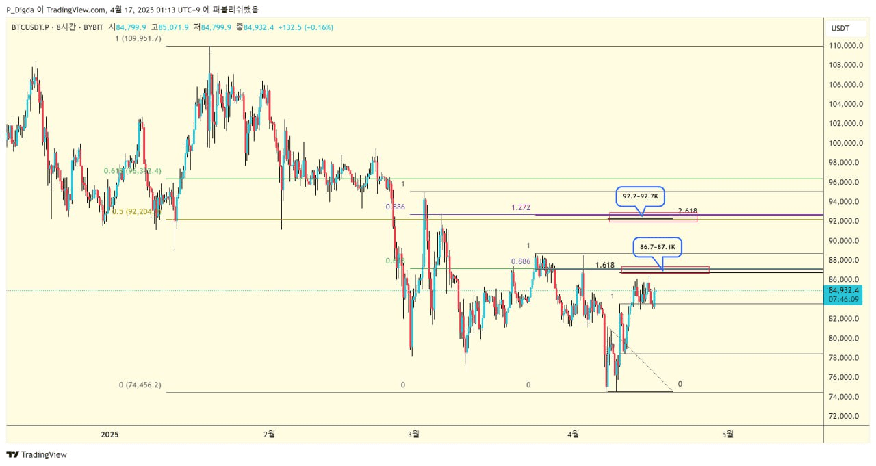 diglett88/9493/6053326447877145523