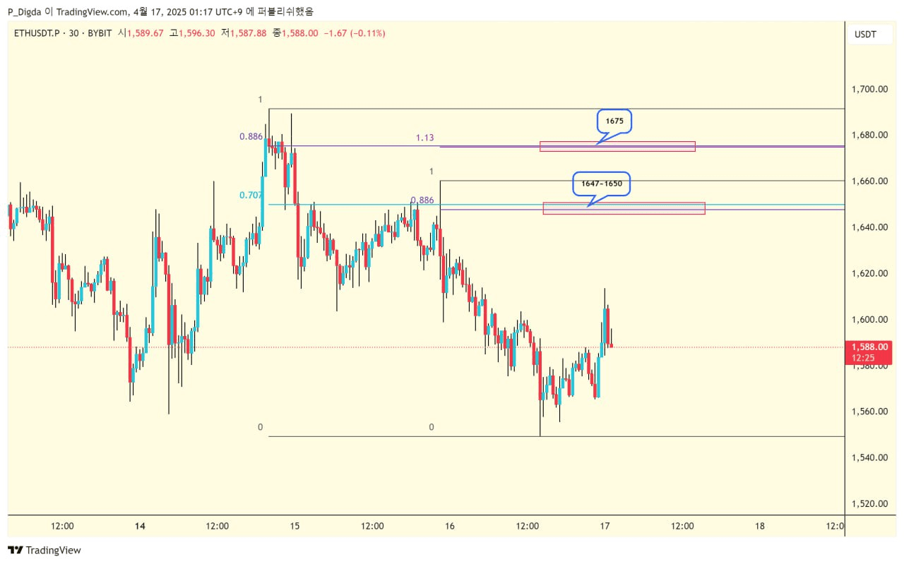 diglett88/9494/6053326447877145524
