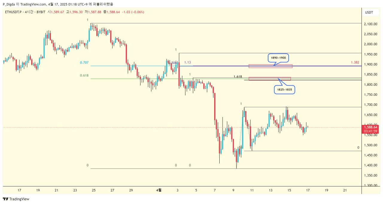 diglett88/9495/6053326447877145525