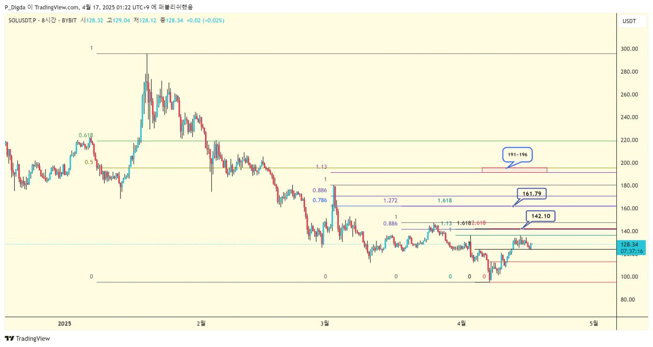 diglett88/9496/6053326447877145526