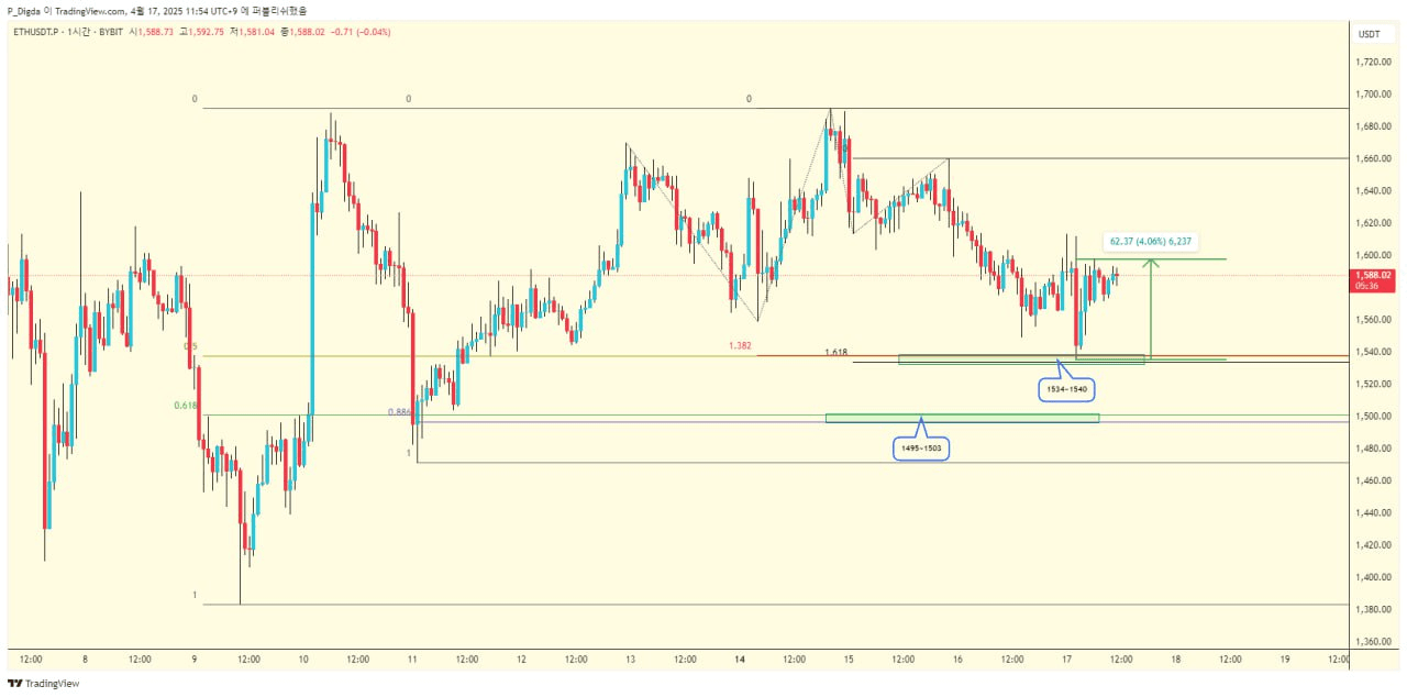 diglett88/9497/6055159831976854829