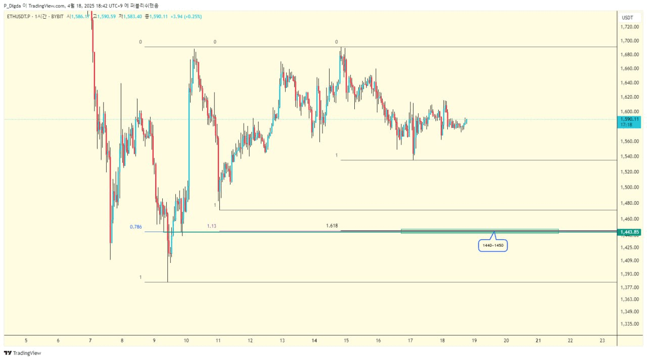diglett88/9505/6057505163293345821