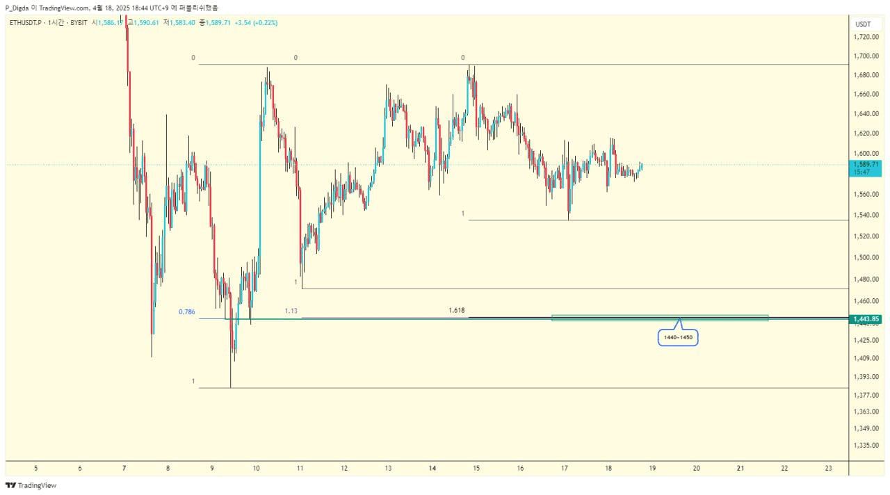 diglett88/9506/6057505163293345823