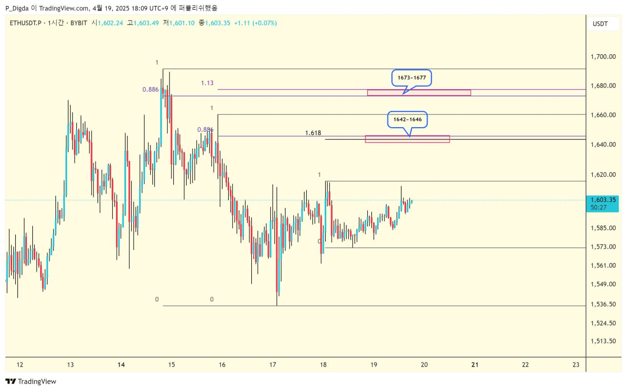 diglett88/9510/6059756963107030570