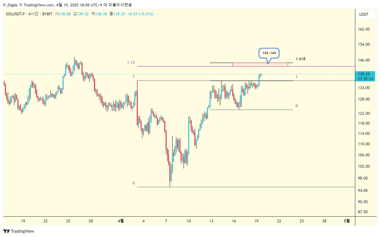 diglett88/9511/6059756963107030571