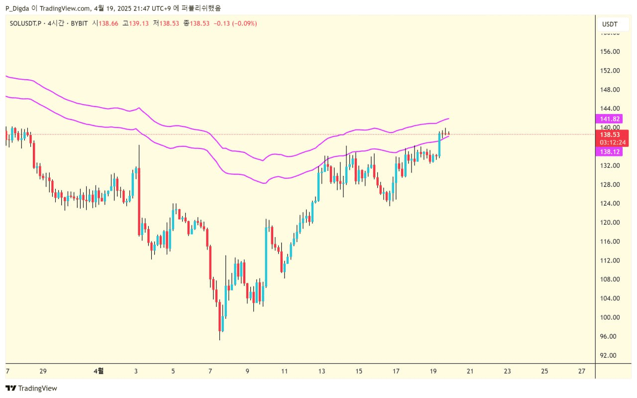 diglett88/9512/6060108703748706320