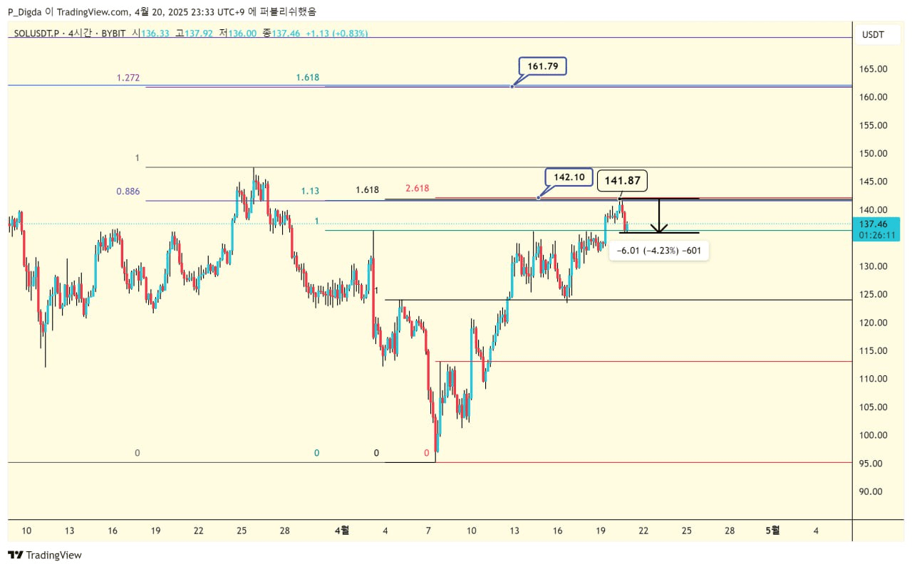 diglett88/9516/6064250529690797310