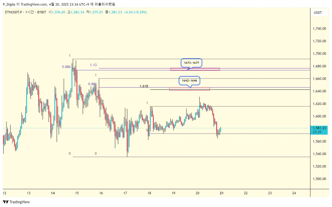 diglett88/9518/6064250529690797311