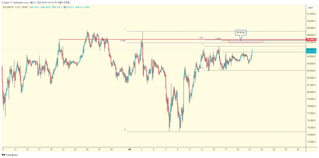 diglett88/9519/6064250529690797433