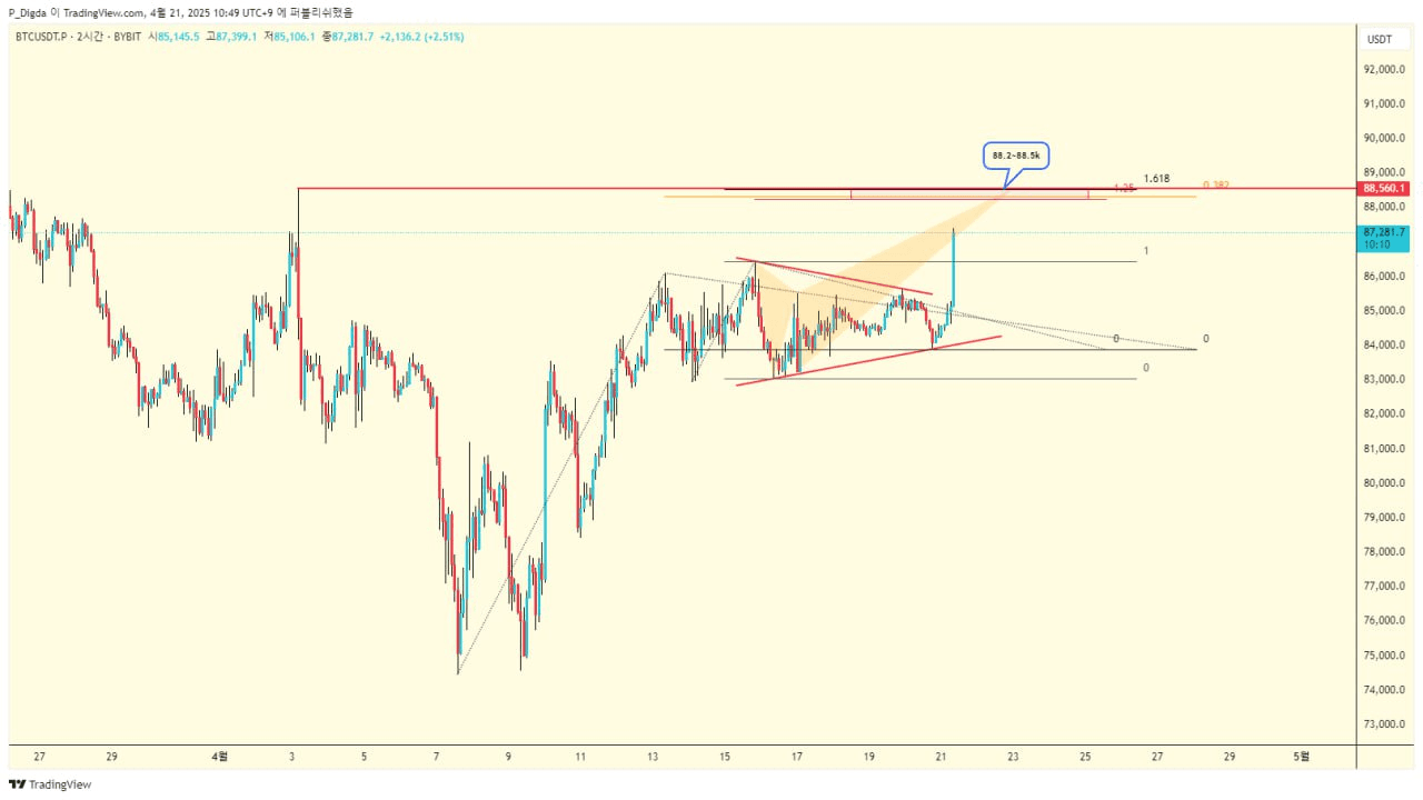 diglett88/9520/6064250529690797470