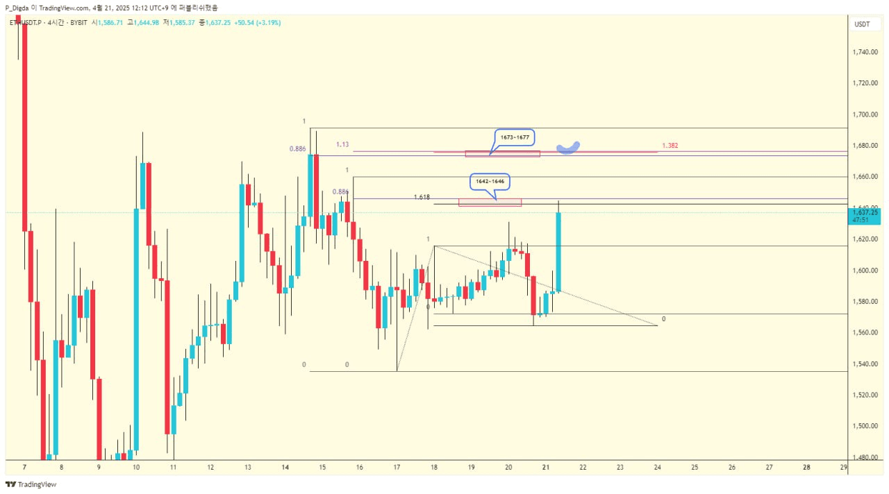 diglett88/9521/6066502329504482374