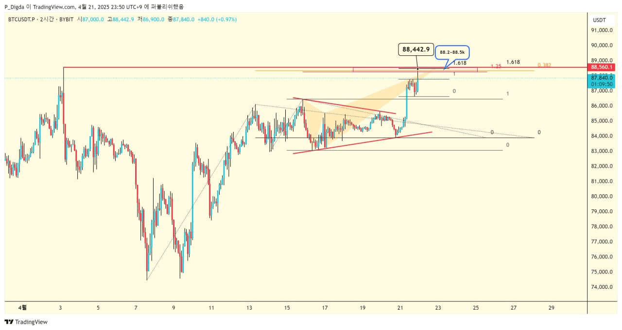 diglett88/9522/6066815024598467644