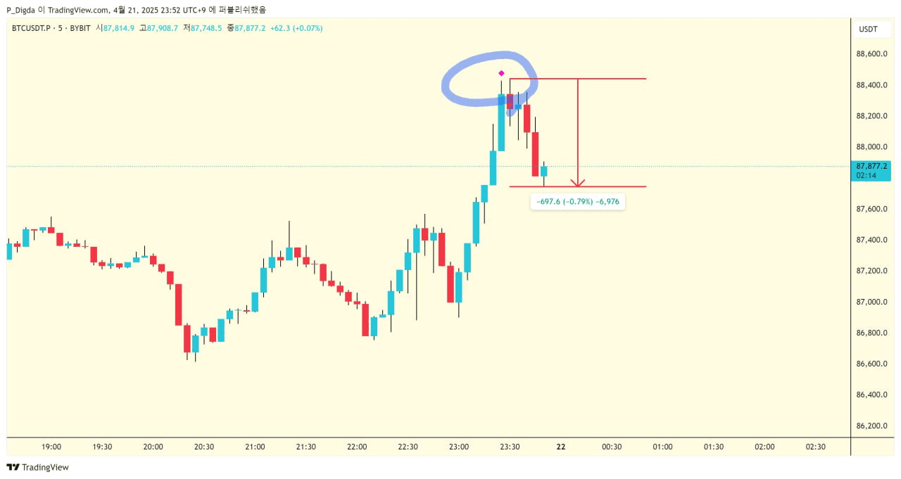 diglett88/9524/6066815024598467646