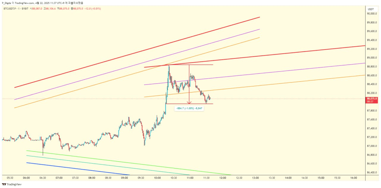diglett88/9528/6068764785132029899