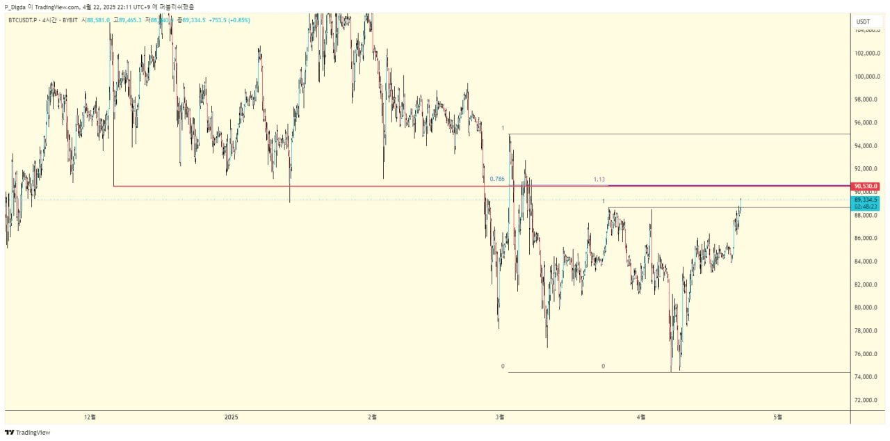 diglett88/9530/6069066824412153001
