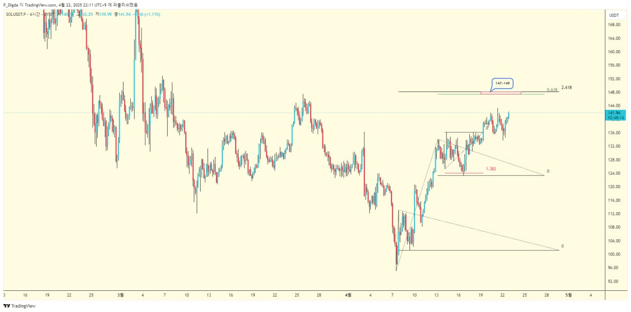 diglett88/9532/6069066824412153003