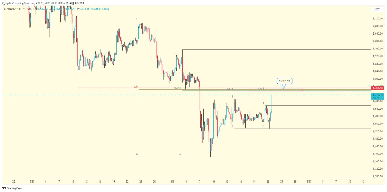 diglett88/9536/6071318624225843573