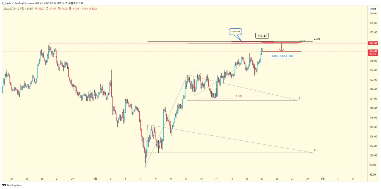 diglett88/9537/6071318624225843634