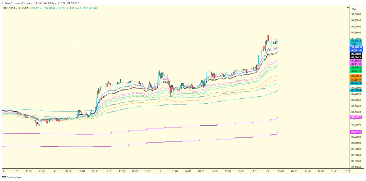 diglett88/9538/6068684001092159741