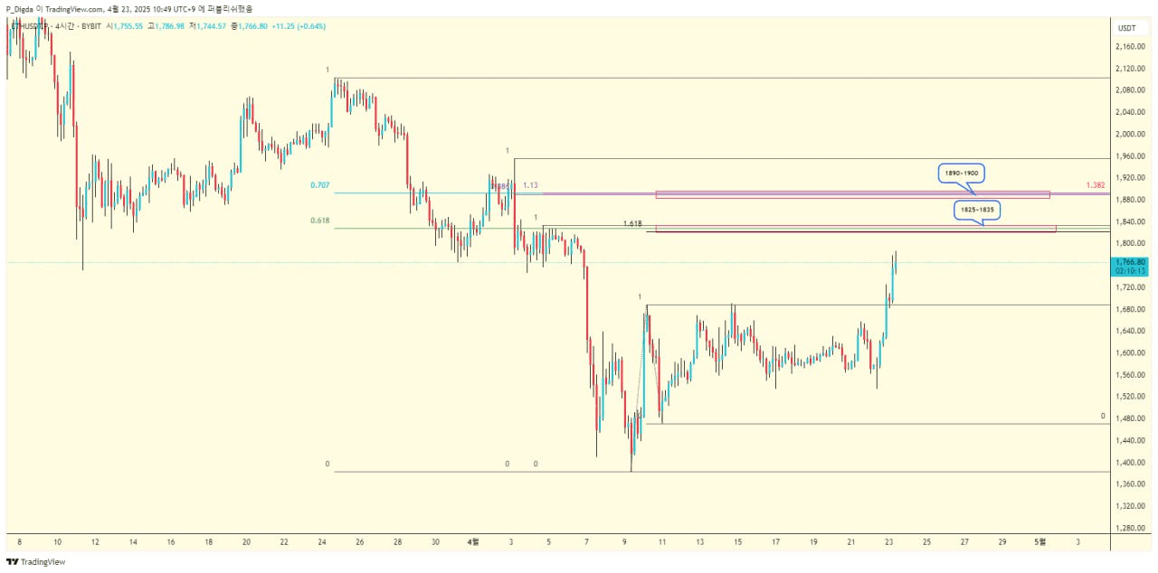 diglett88/9539/6070935800905845010
