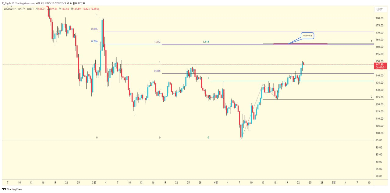 diglett88/9541/6070935800905845012