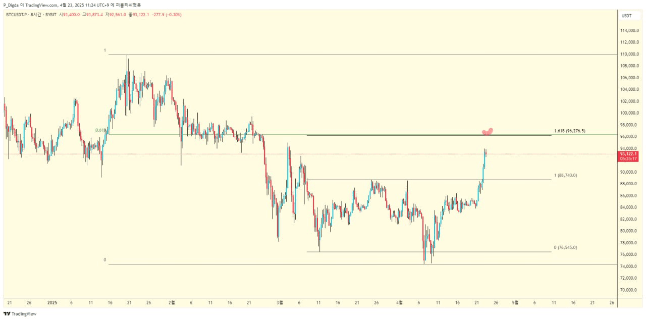 diglett88/9542/6070935800905845033