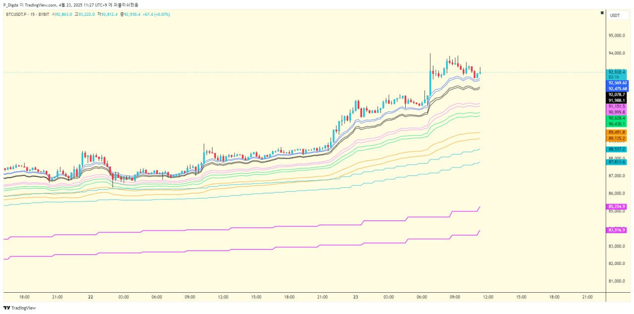 diglett88/9543/6070935800905845037