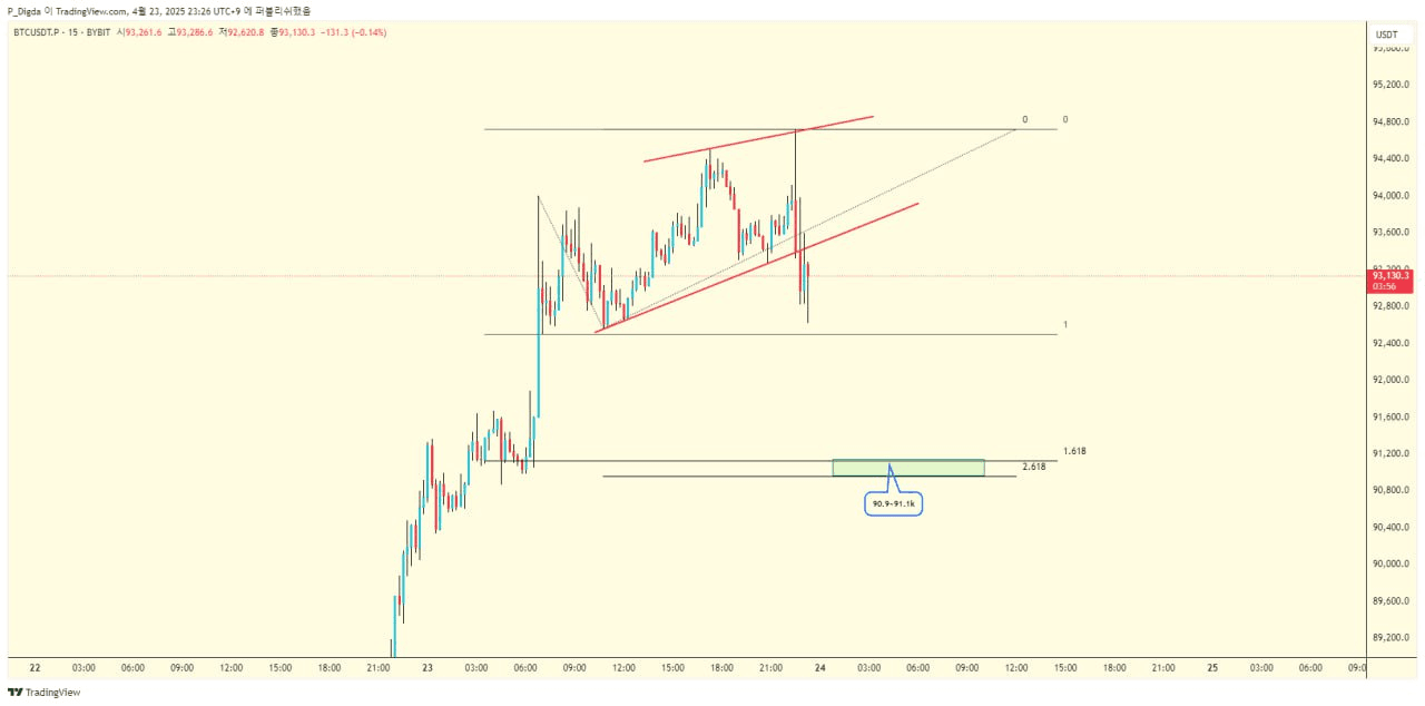 diglett88/9553/6073187600719530261