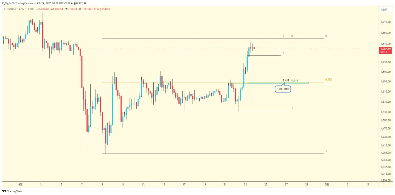 diglett88/9554/6073187600719530309