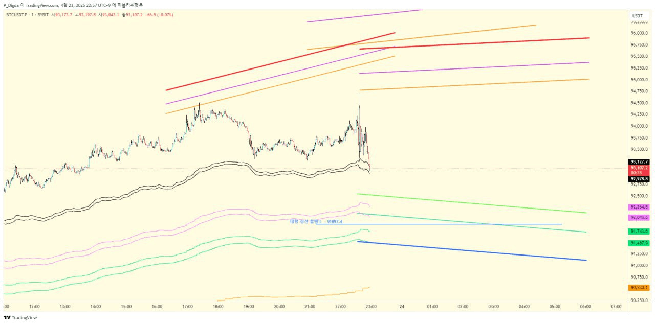diglett88/9556/6073187600719530353