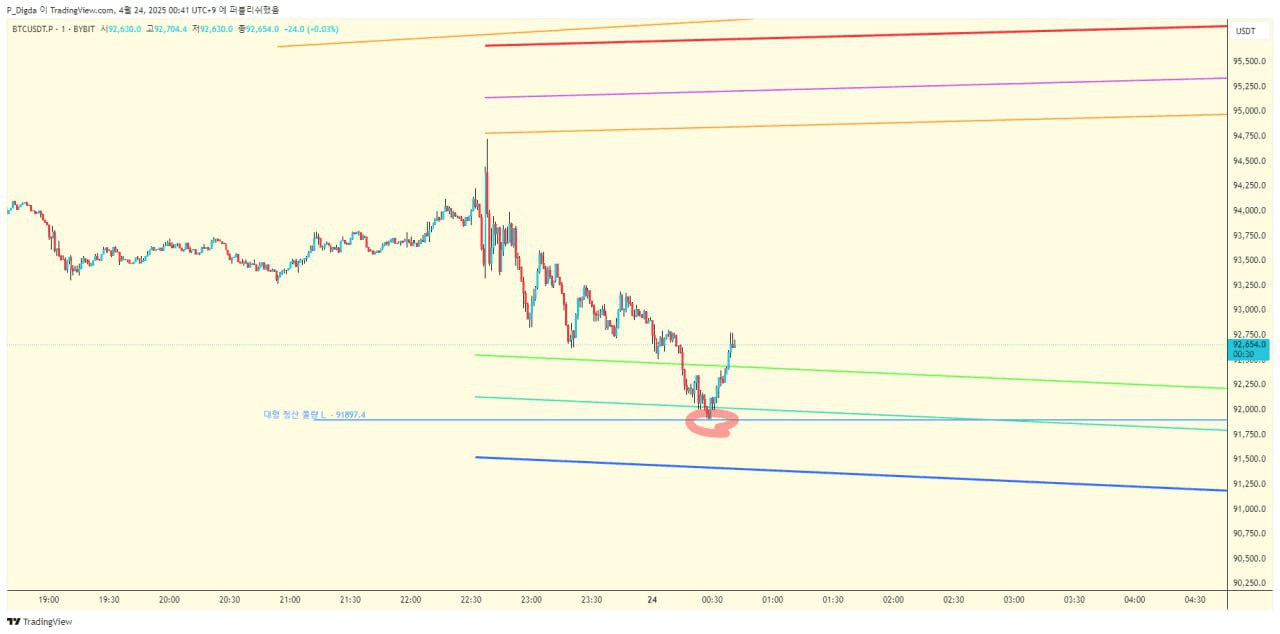 diglett88/9557/6073187600719530354