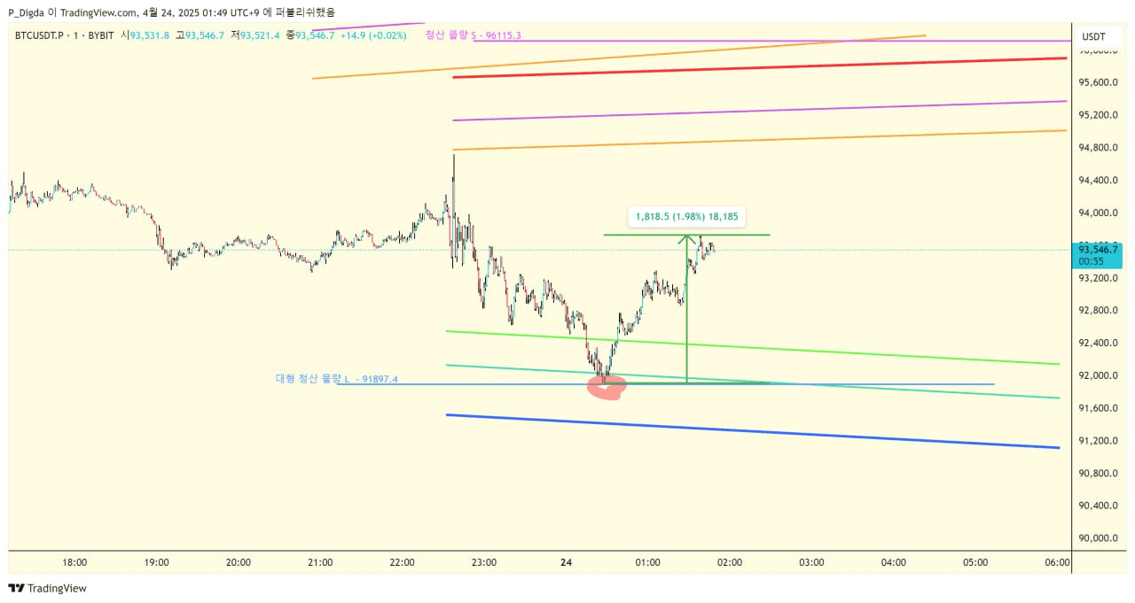 diglett88/9558/6073306060212521487